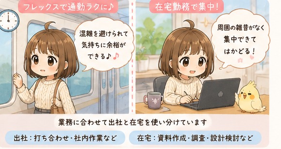 フレックスと在宅勤務で自分らしい働き方に