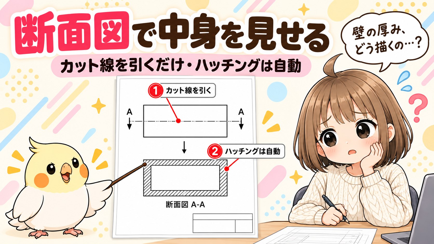 縦向きの図面用紙。上の図にカット線A-A、下の断面図は壁にハッチングが入っている