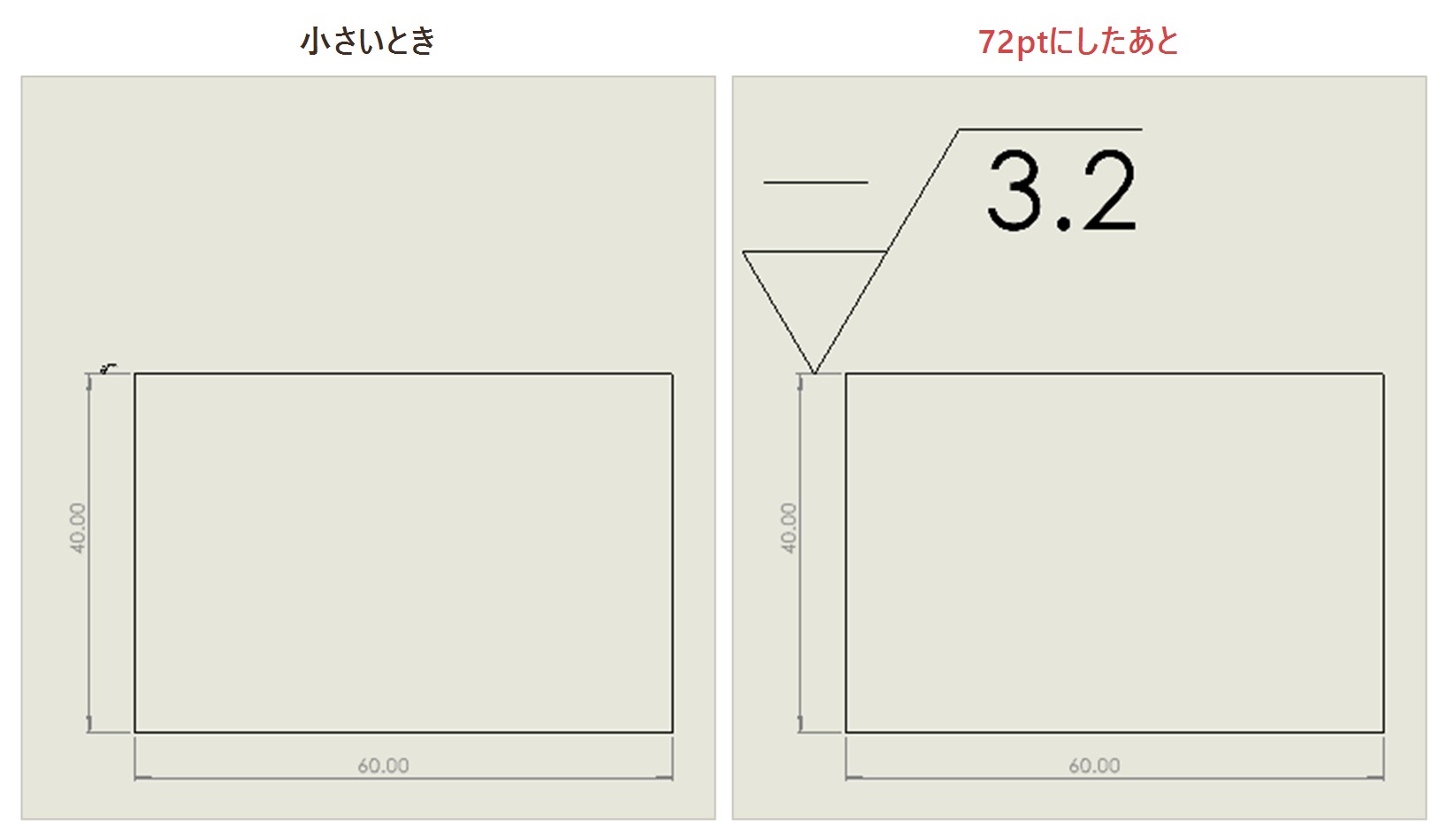 表面粗さ記号の変更前と72ポイントを並べた比較