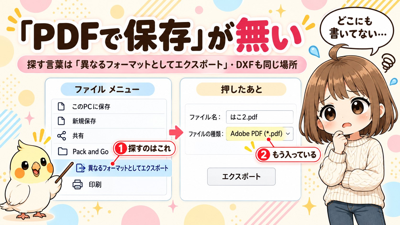 ファイルメニューの異なるフォーマットとしてエクスポートが選ばれていて、右の欄にはファイルの種類としてAdobe PDFが入っている