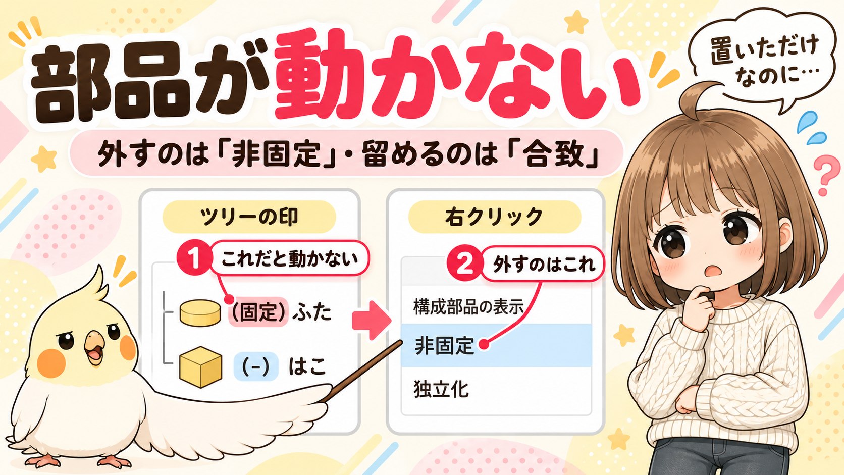 ツリーの固定とカッコマイナスの印と、右クリックメニューの非固定を並べた図